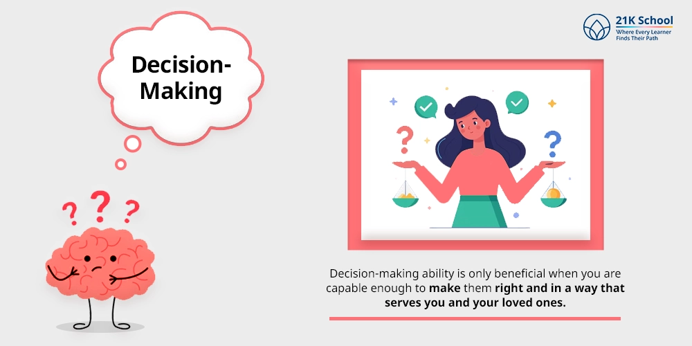 Decision-Making