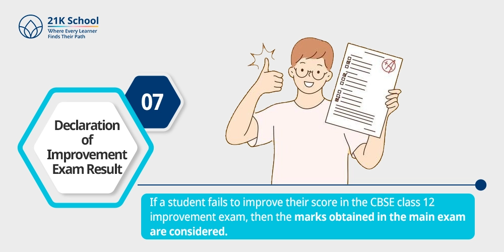 Declaration of improvement exam result