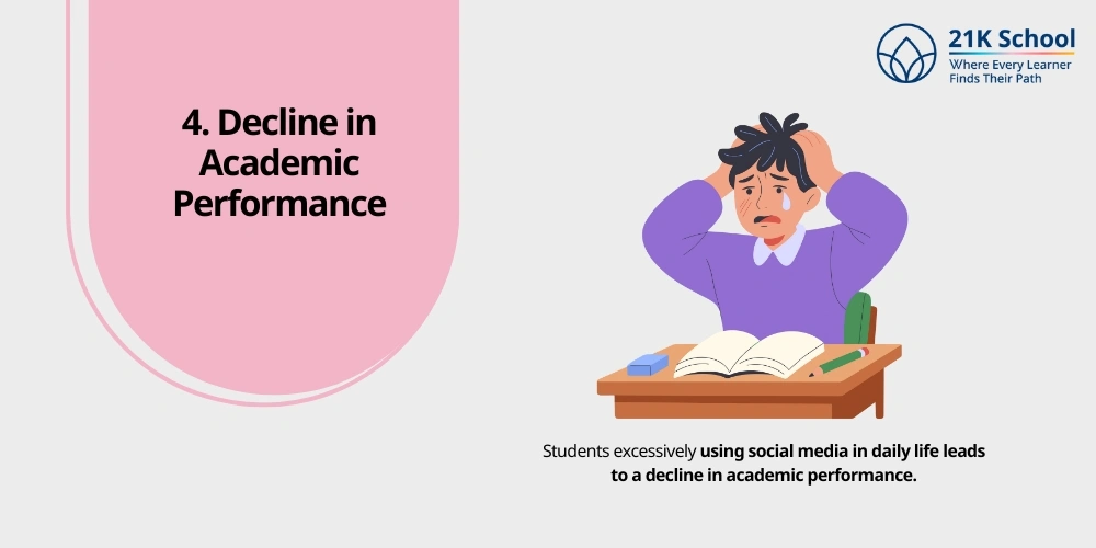 Decline in Academic Performance