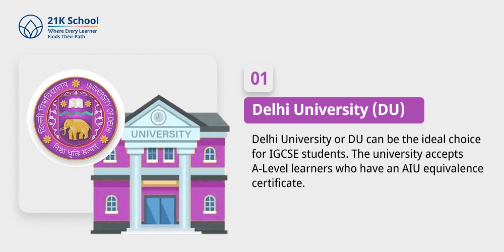 Delhi University (DU)