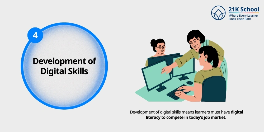 Development of Digital Skills