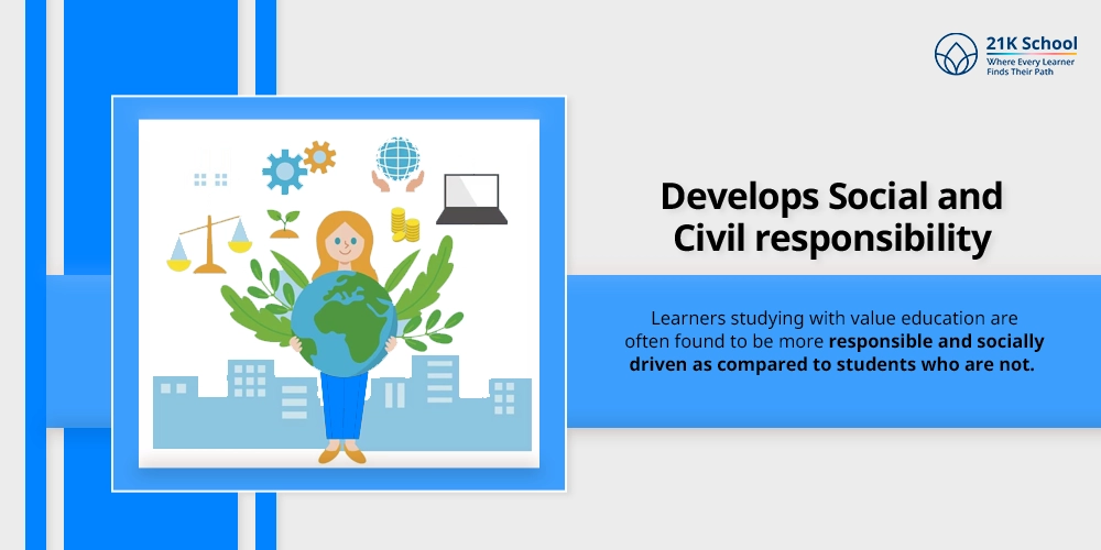 Develops Social and Civil Responsibility