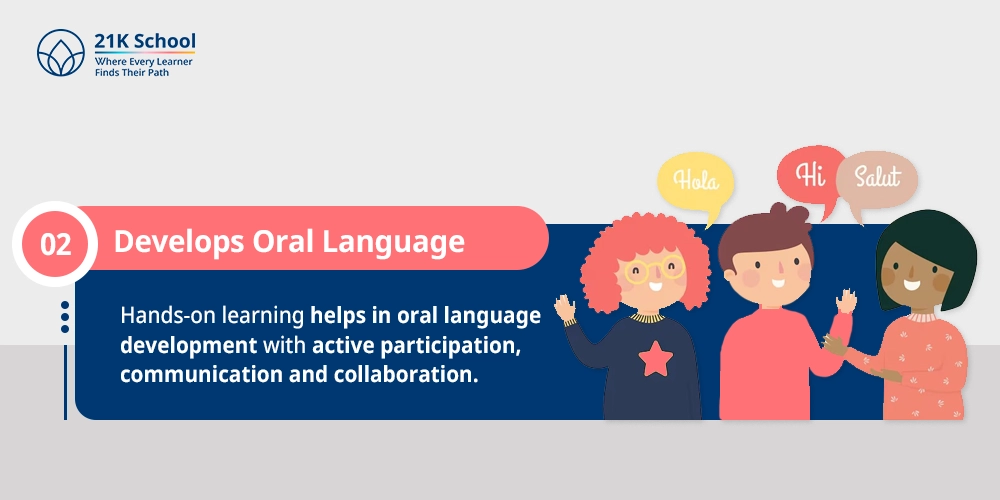 Develops Oral Language