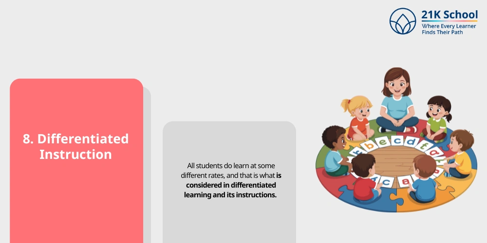 Differentiated Instruction