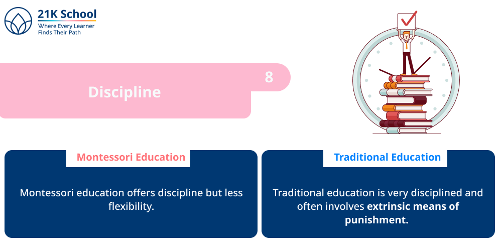 Discipline