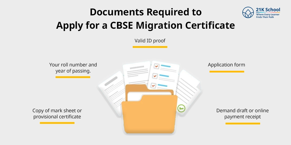 Documents Required to Apply for a CBSE Migration Certificate