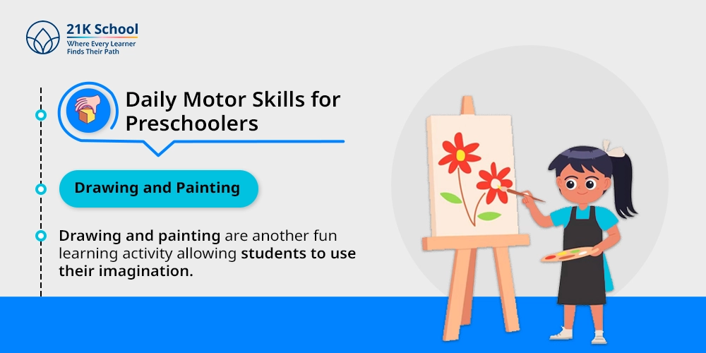 4.3. Drawing and Painting
