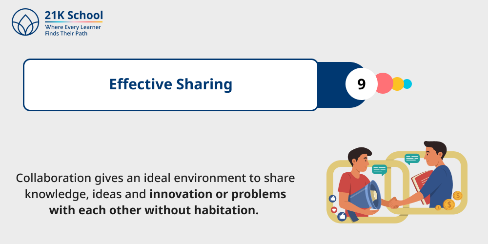 Effective Sharing