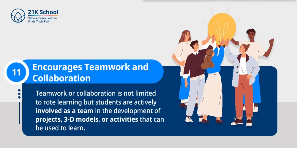 Encourages Teamwork and Collaboration