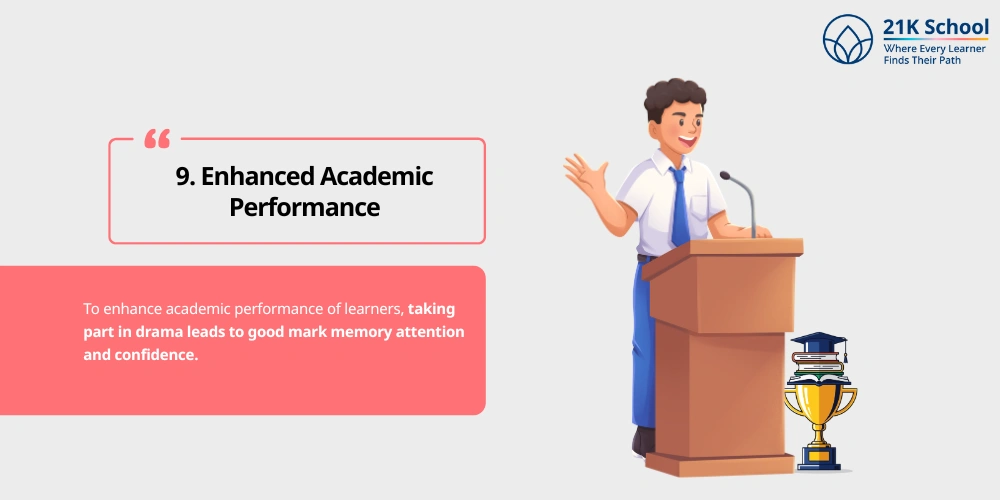Enhanced Academic Performance