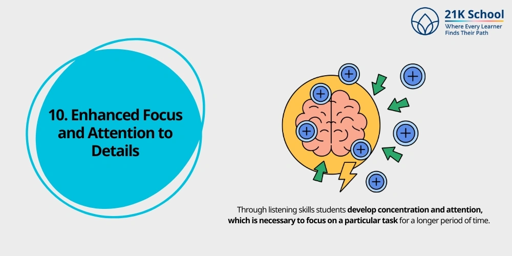 Enhanced Focus and Attention to Details