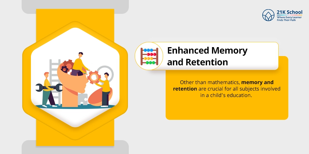 Enhanced Memory and Retention