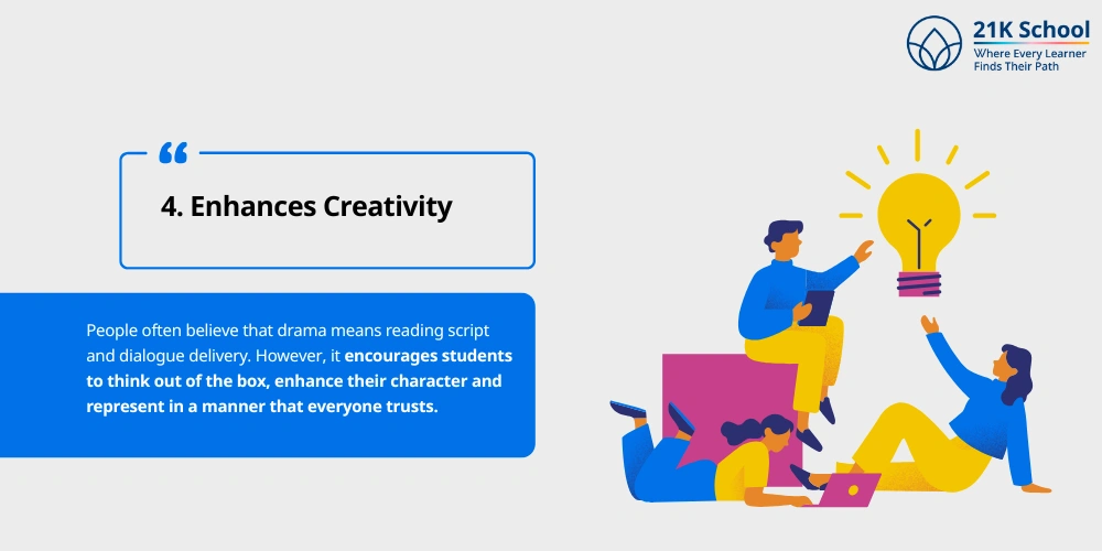 Enhances Creativity