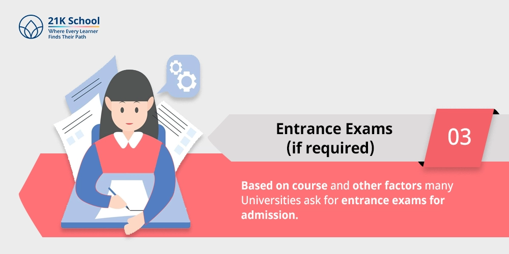 Entrance Exams (if required)