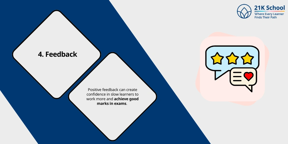 Feedback