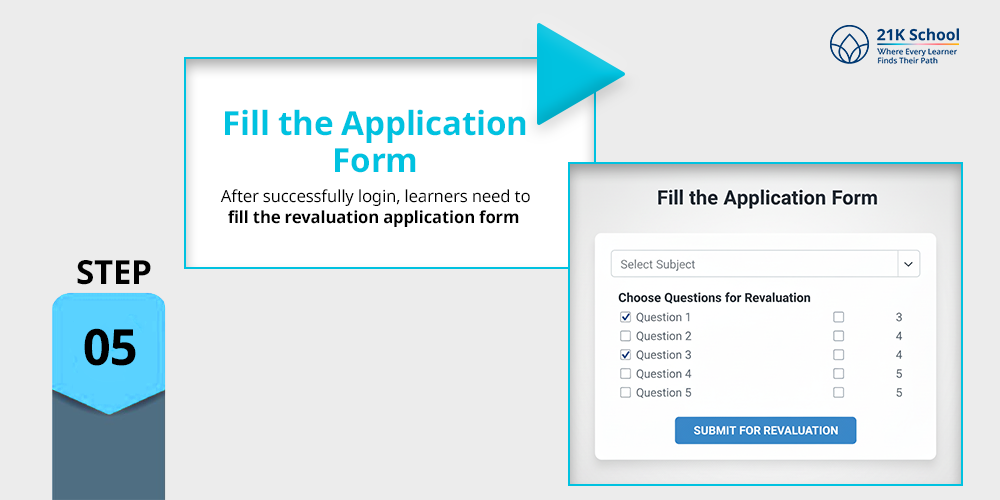 Fill the Application Form