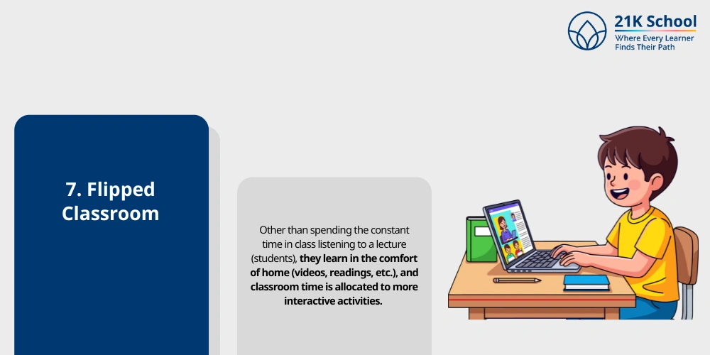 Flipped Classroom