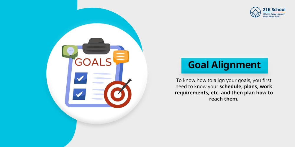 Goal Alignment