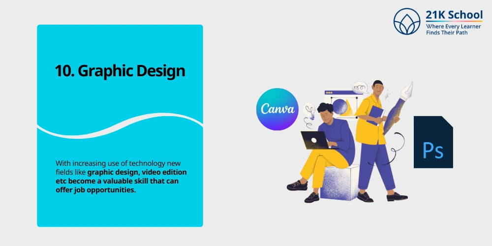 Graphic Design