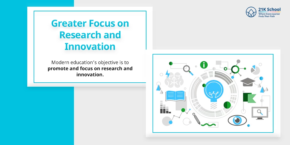 Greater Focus on Research and Innovation