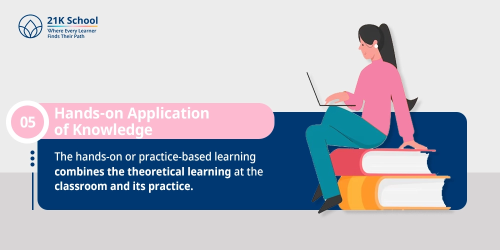 Hands-on Application of Knowledge