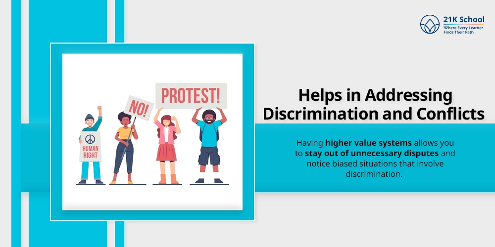 Helps in Addressing Discrimination and Conflicts