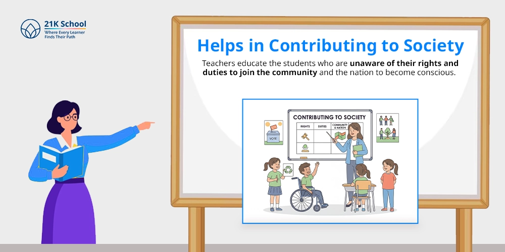 Helps in Contributing to Society