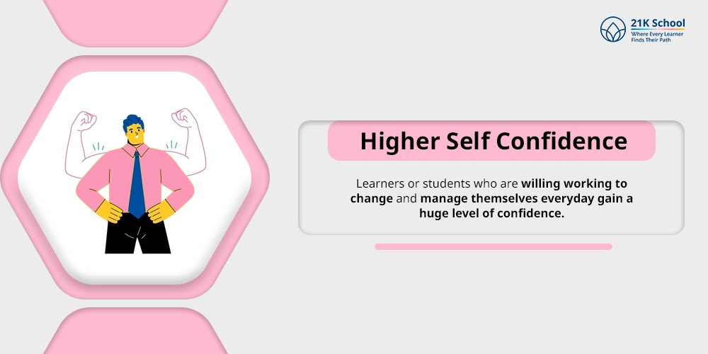 Higher Self Confidence