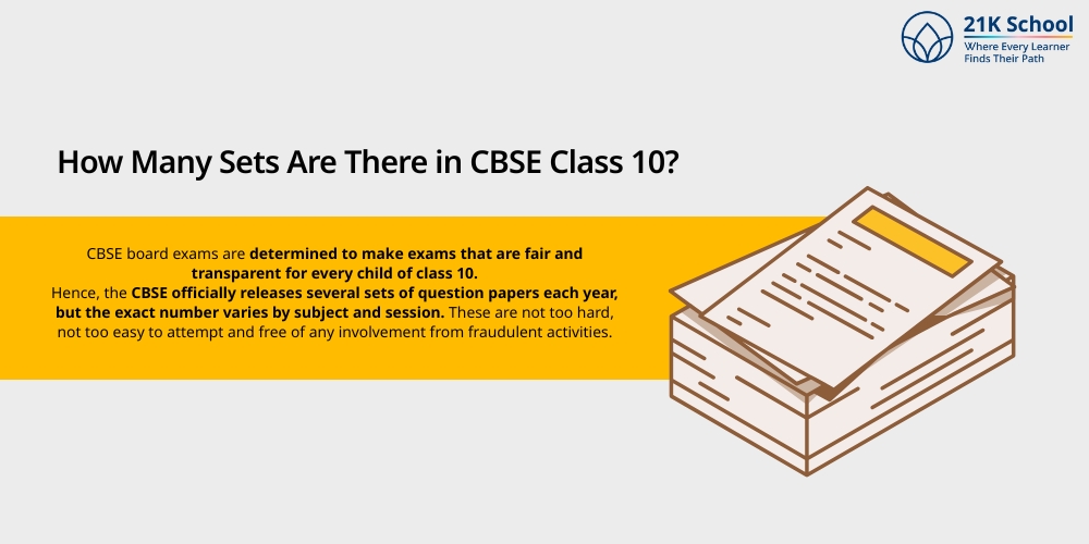 How Many Sets Are There in CBSE Class 10?