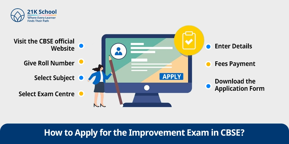 How to Apply for the Improvement Exam in CBSE?