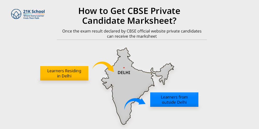 How to Get CBSE Private Candidate Marksheet?
