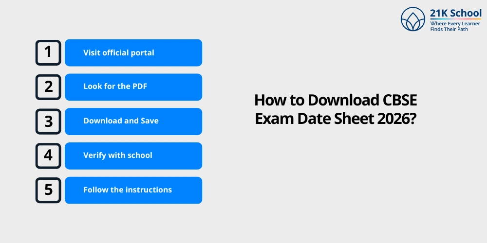 How to Download CBSE Exam Date Sheet 2026?