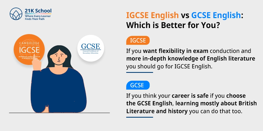 IGCSE English vs GCSE English: Which is Better for You?