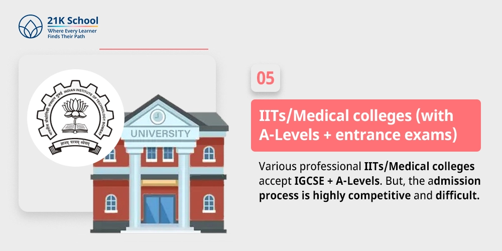 IITs/Medical colleges (with A-Levels + entrance exams)