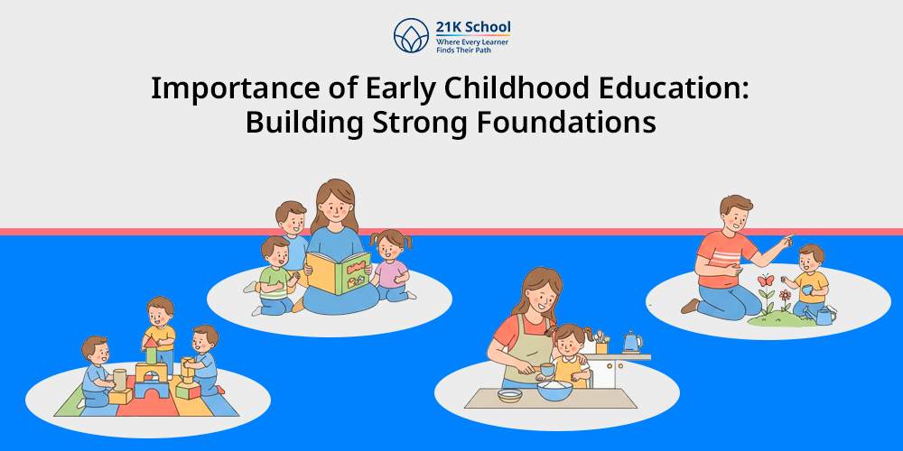 Importance of Early Childhood Education: Building Strong Foundations