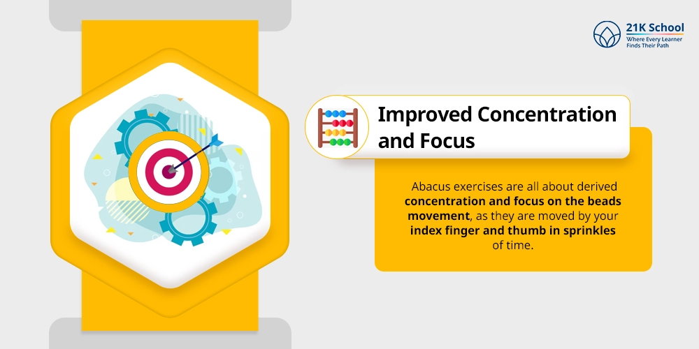 Improved Concentration and Focus