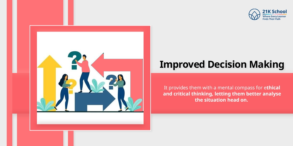 Improved Decision Making