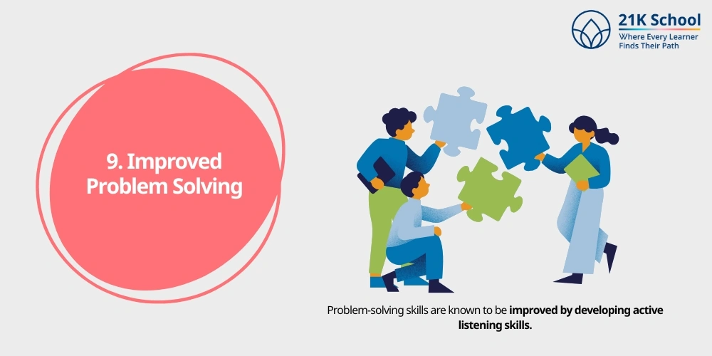 Improved Problem Solving