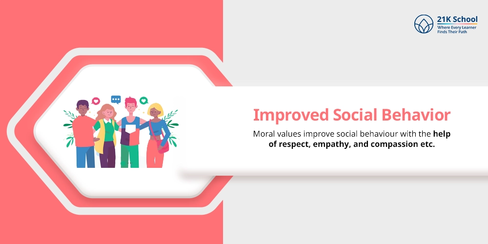 Improved Social Behavior
