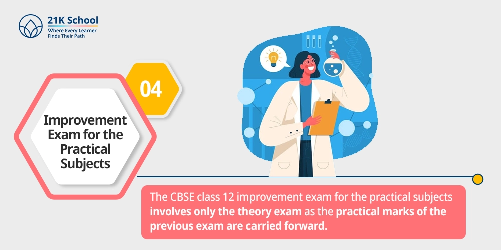 Improvement exam for the practical subjects