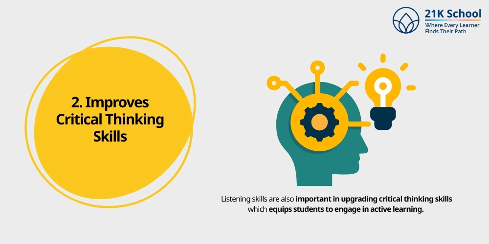 Improves Critical Thinking Skills