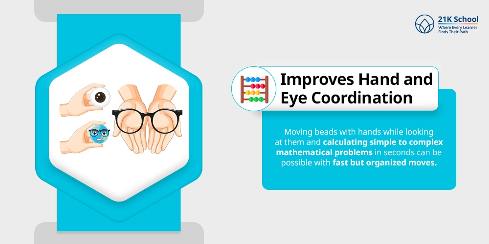 Improves Hand and Eye Coordination