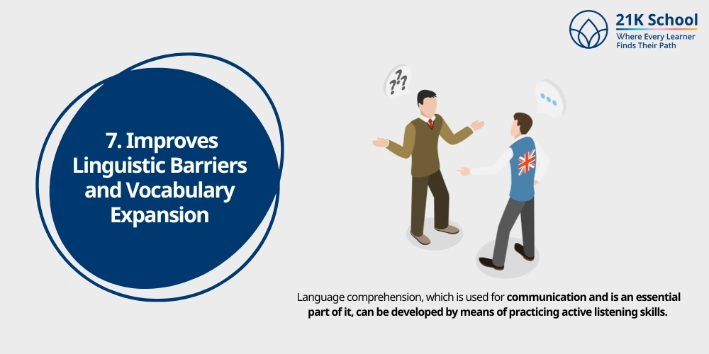 Improves Linguistic Barriers and Vocabulary Expansion