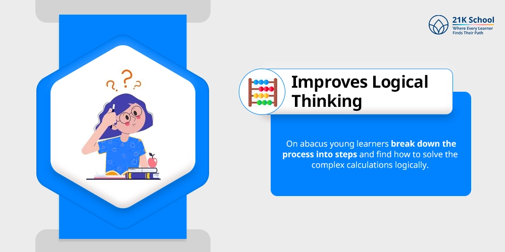 Improves Logical Thinking