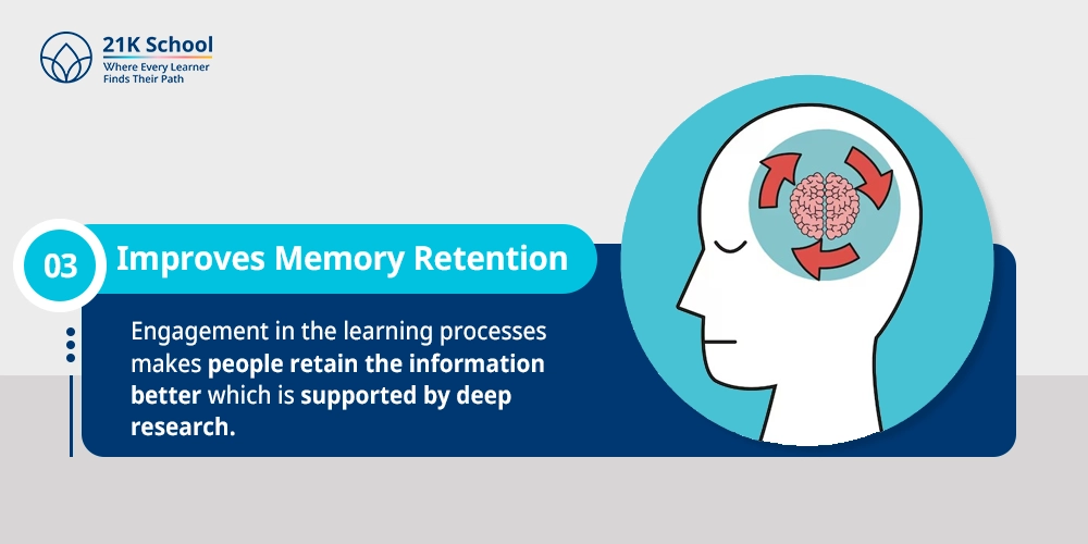 Improves Memory Retention