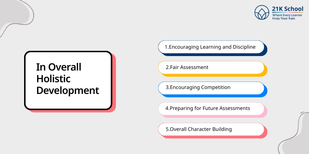 In Overall Holistic Development