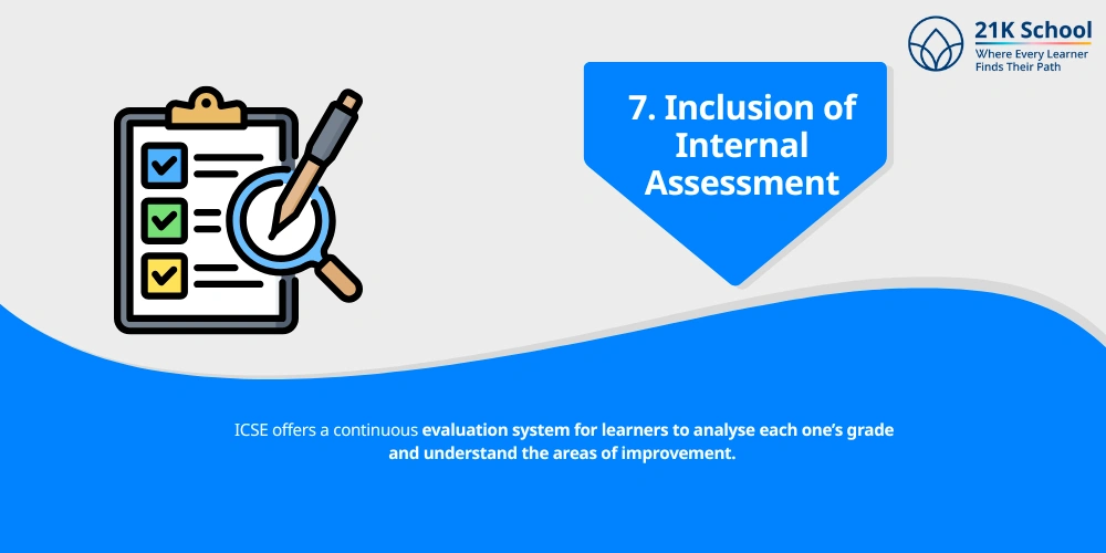 Inclusion of Internal Assessment