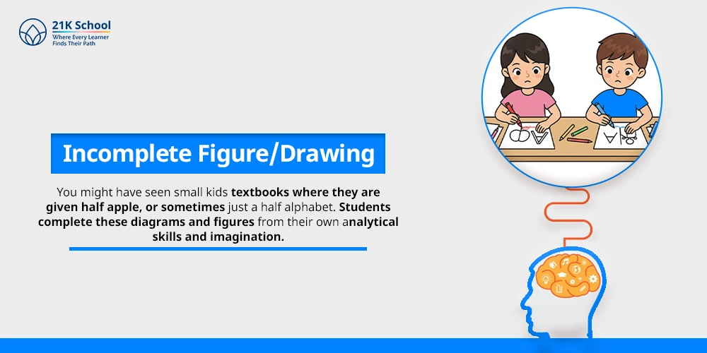 Incomplete Figure/Drawing