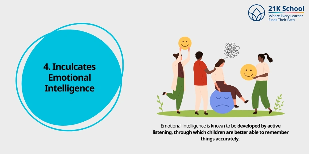  Inculcates Emotional Intelligence