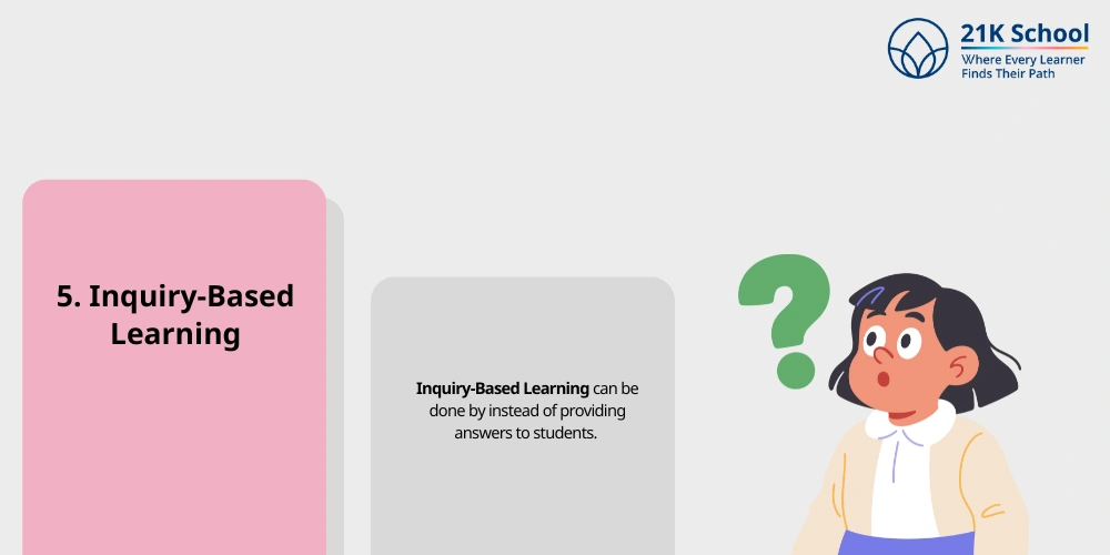 Inquiry-Based Learning